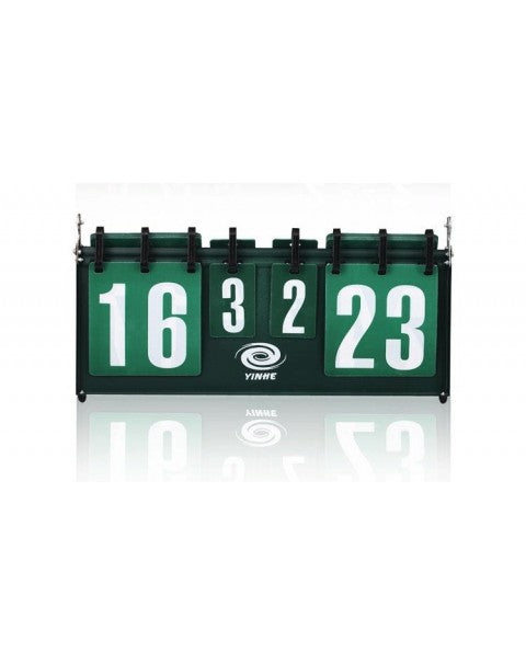 Yinhe 1852 Scoreboard