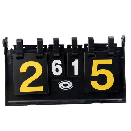 Yinhe 1854 Scoreboard